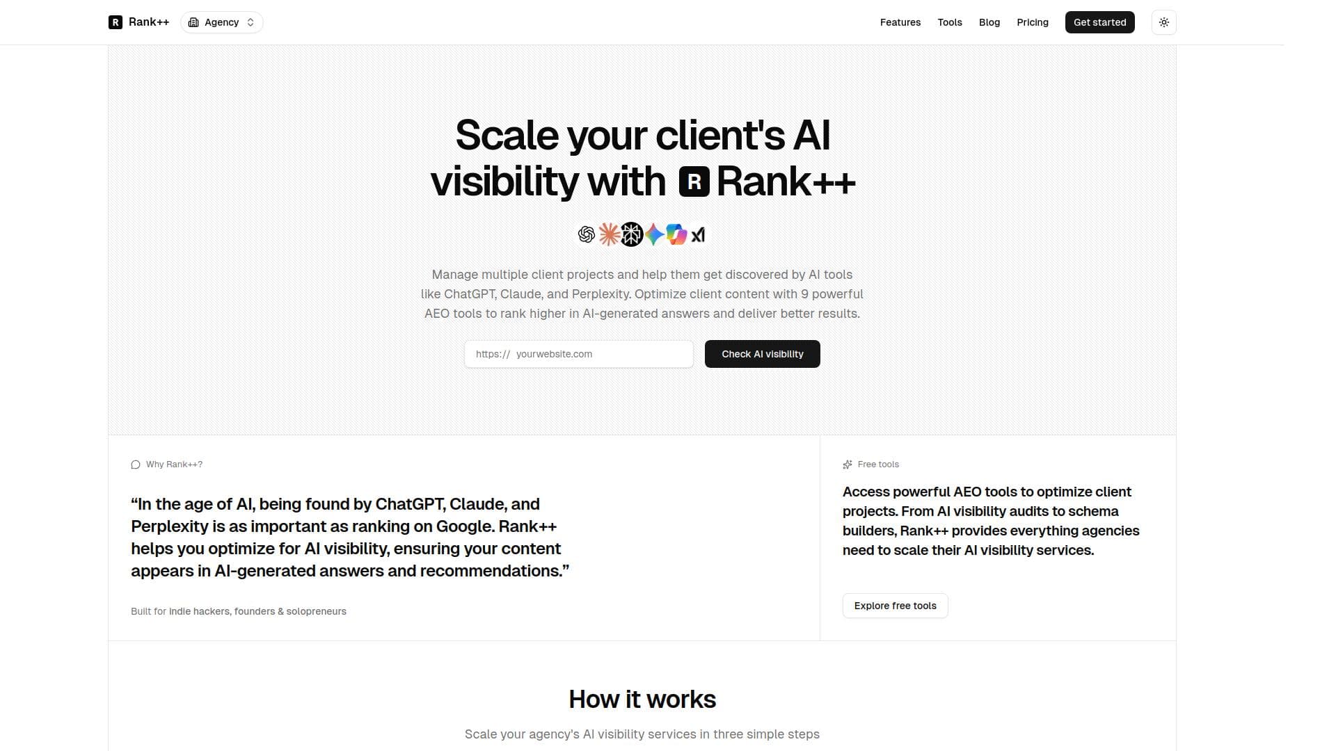 Rank++ Agency AI visibility dashboard for client projects